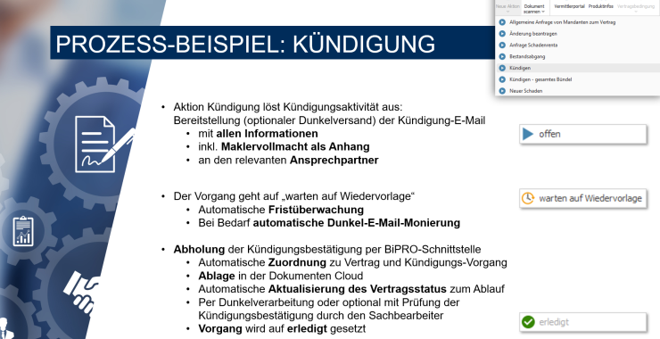 https://www.deutsche-versicherungsboerse.de/images/artikel-slider/maklerprozesse/93/keasy_prozessbeispiel kuendigung_resized.png